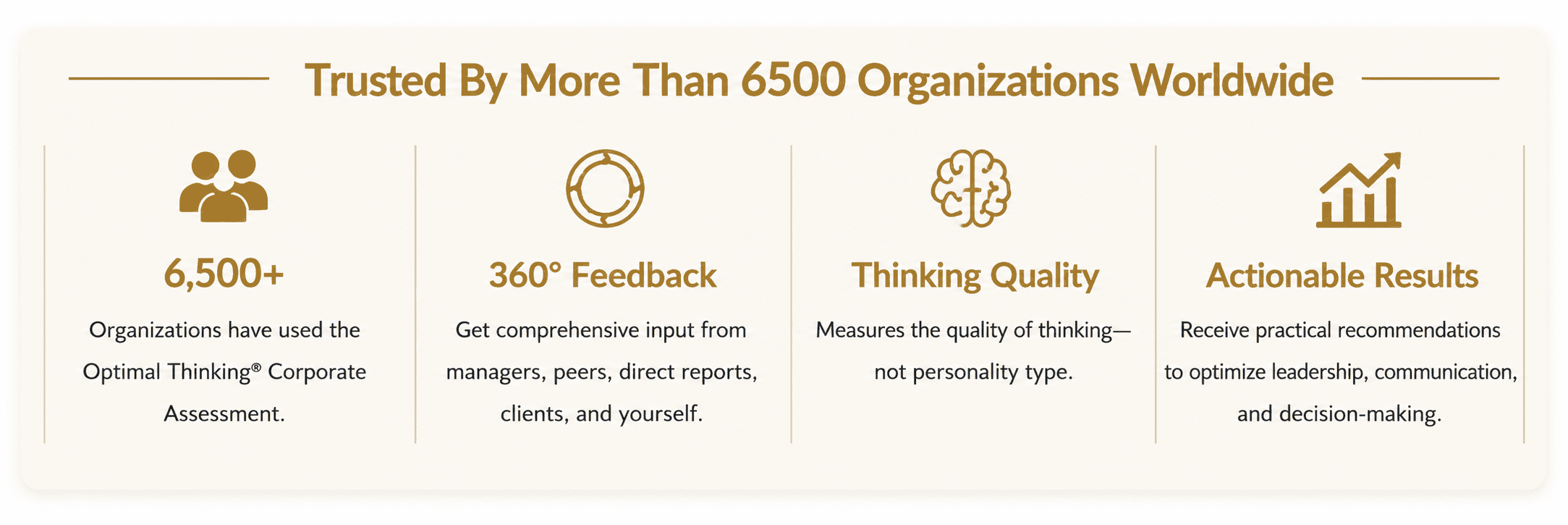 Trusted by 6,500+ companies